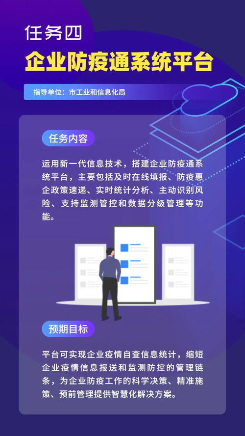 關于開展物聯(lián)網(wǎng)等新一代信息技術服務支撐常態(tài)化疫情防控創(chuàng)新重點任務第一批揭榜申報工作的通知